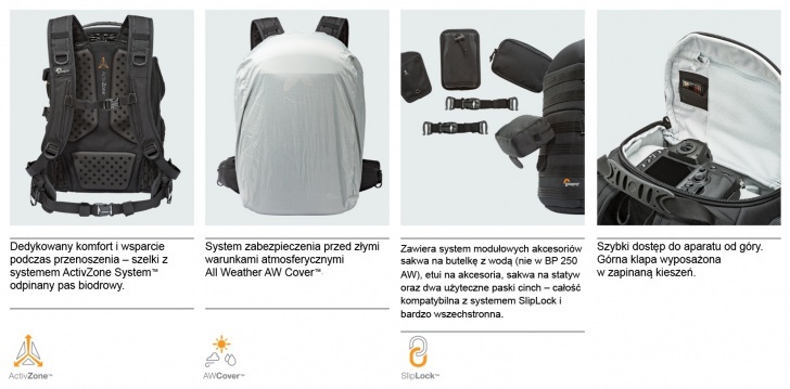 Plecak Protactic Bp 250 Aw Black4