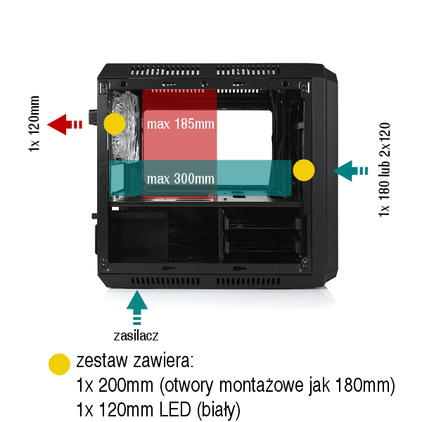 Spc Alea S25w Wentylacja