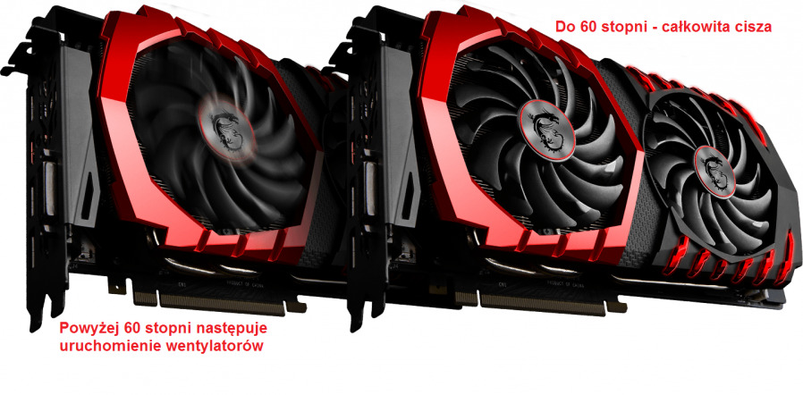 Vga Zerofro 01 Temperatura Karta 1080 1