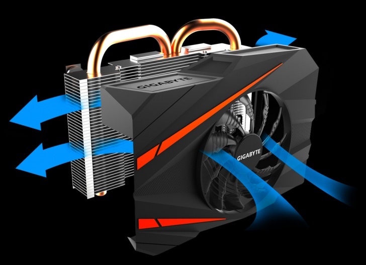 Gtx 1060 Itx Gigabyte