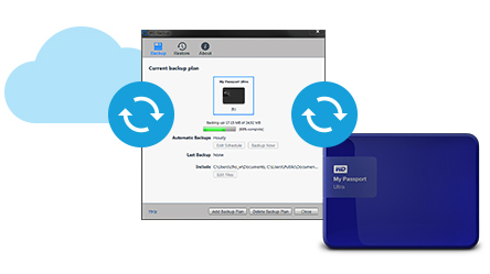Dysk Zewnetrzny Wd My Passport Ultra Fot4