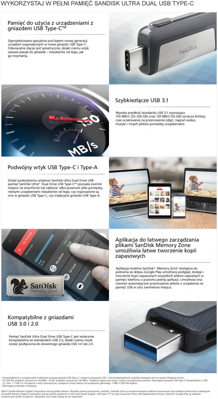 Sandisk Ultradualdrive Type C Gettingmore Pl