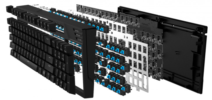 Klawiatura Mechaniczna Cm Storm Masterkeys Pro M White Led