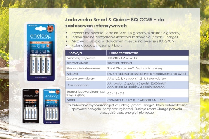 Panasonic Eneloop Bq Cc55 Ladowarka