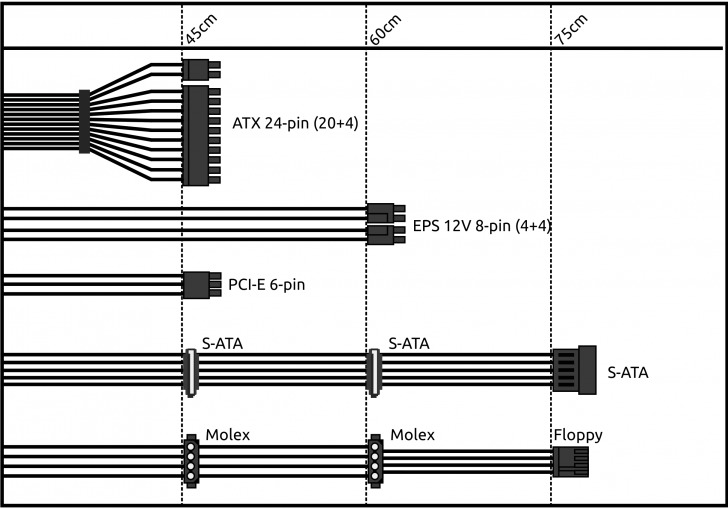 Magnus Mg 400w Kable