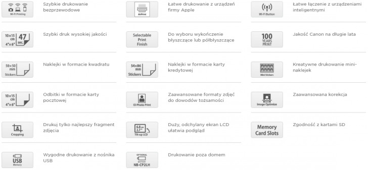 Canon Selphy Cp1200 Fit1
