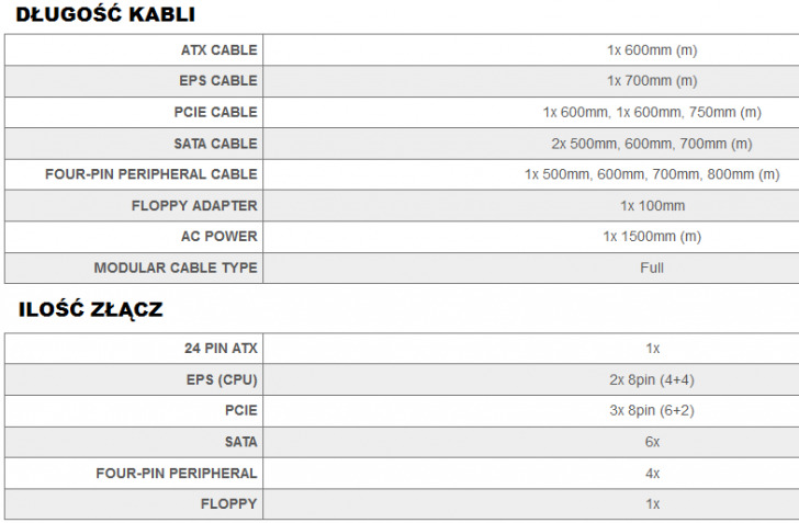 Zasilacz Evga G3 5501