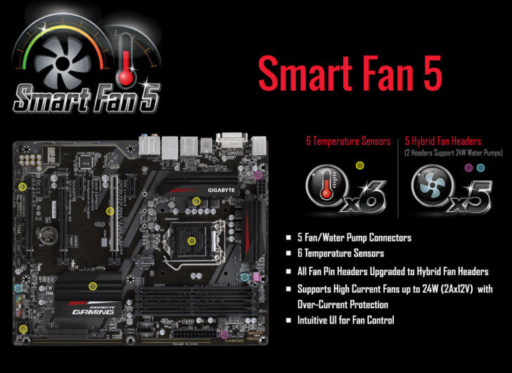 Plyta Glowna Gigabyte Z270 Gamin K311