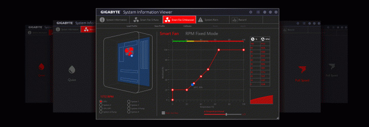 Gigabyte System Information
