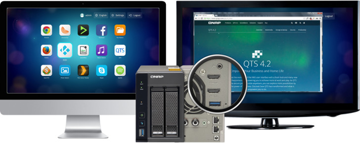 Ts 253a Dwa Wyjscia Hdmi Serwer Plikow