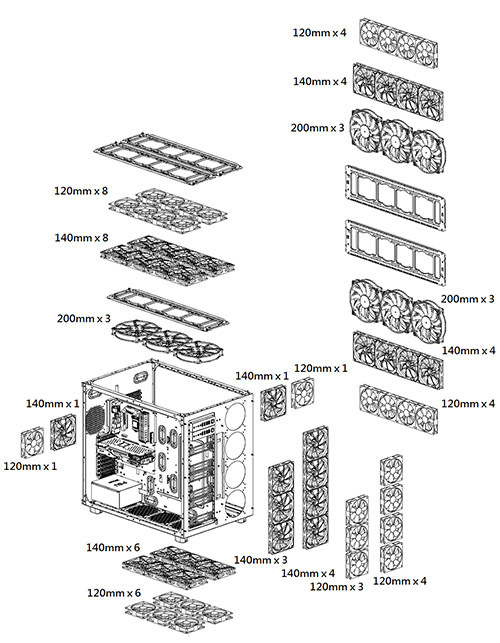 P200wentylatoryschemat
