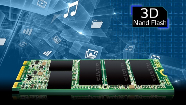 Mniejszy Rozmiar Ale Wieksza Pojemnosc