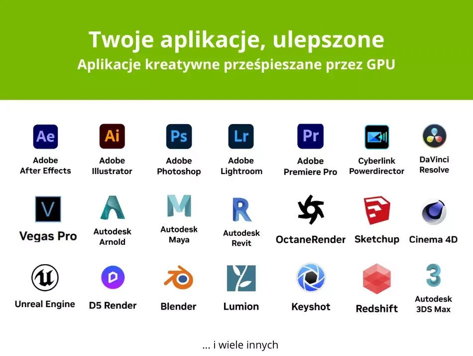 Aplikacje kreatywne przyspieszane przez GPU
